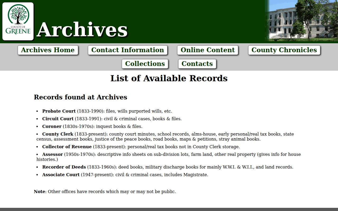 Springfield previous residents Greene County Archives record series