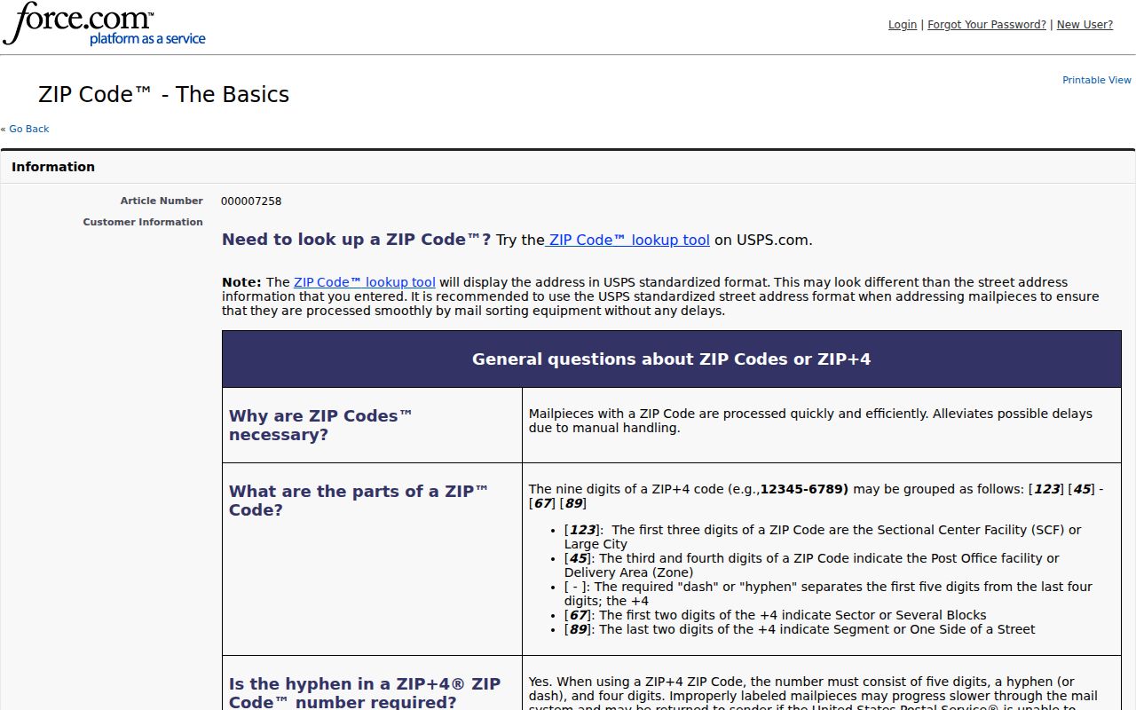 Springfield ZIP code directory reference to USPS ZIP basics